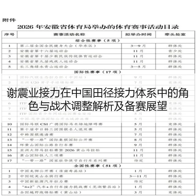 谢震业接力在中国田径接力体系中的角色与战术调整解析及备赛展望